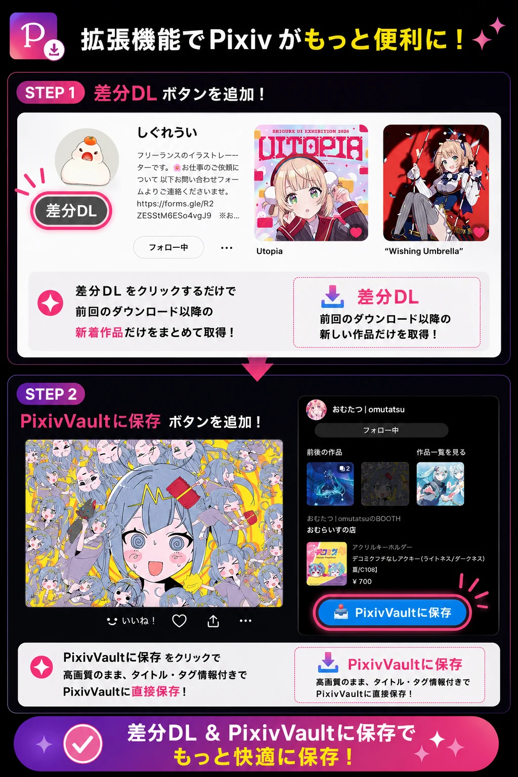 拡張機能で追加される保存ボタン